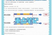 您加入的副本队列过多什么意思 您加入的副本队列过多