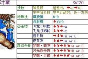 撕裂重罪出招表(撕裂重罪大招）