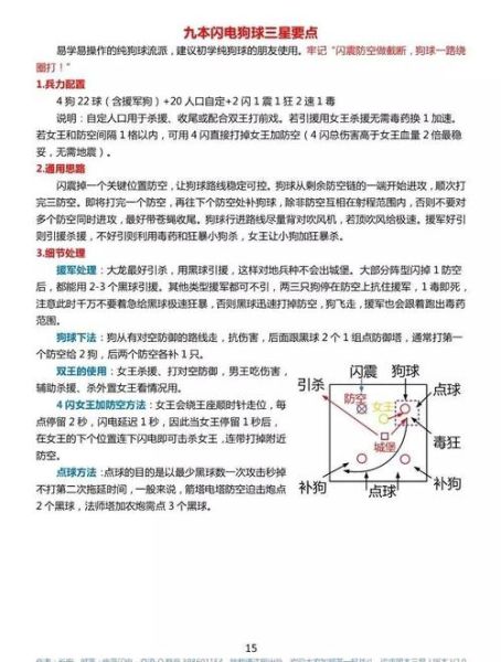 中国球王攻略(中国球王游戏攻略)