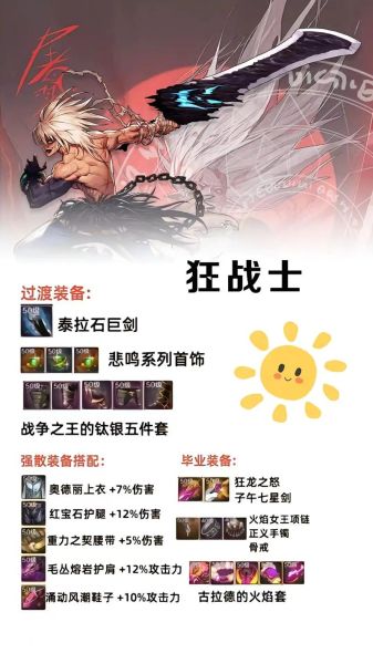 dnf武器怎么弄 dnf活动武器怎么得