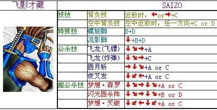 撕裂重罪出招表(撕裂重罪大招）