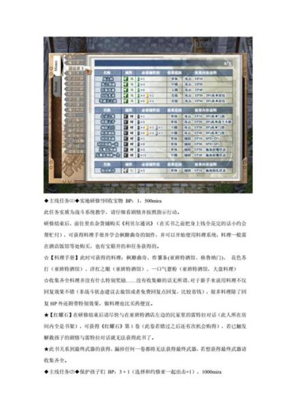 空之轨迹sc 超完美详细图文攻略 空之轨迹sc完美攻略